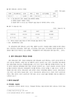 중국에서의 한류 열풍 요인 조사-4