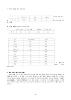 중국에서의 한류 열풍 요인 조사-6