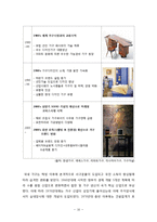 [산업경영과이해] 가구산업의 현황과 전망-16