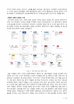 [산업경영] 국내외 자동차 산업 현황 및 향후 전망-7