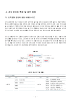 [산업경영] STX 조선해양 기업분석-17