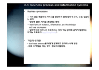 [경영정보시스템] 기업의 정보시스템 활용-4