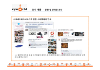 [소비자정성분석] CYWORLD의 국내 이용률 1위 유지를 위한 마케팅 기초 자료 수집과 전략 제시-13