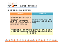 [소비자정성분석] CYWORLD의 국내 이용률 1위 유지를 위한 마케팅 기초 자료 수집과 전략 제시-19