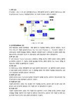 [화학공학] Hysys를 이용한 BTX 분리 공정의 설계-5