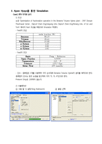 [화학공학] Hysys를 이용한 BTX 분리 공정의 설계-6