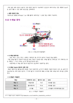 [통합설계] RC(Radio Control)헬기 제작 설계-9