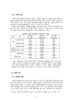 [교육의이해] 수준별 수업에 관한 분석-6