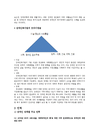 [사회복지법제론] 장애인복지법-4