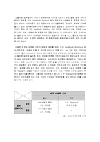 [투자론] SK증권과 JP모건 금융상품 분쟁사례-6