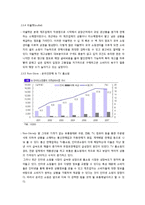 [물류관리론] 국내 의류시장의 유통경로 조사-13