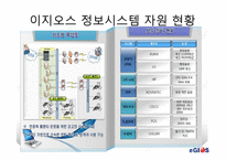 [경영정보] 피자헛 홈서비스 콜센터와 콜센터 아웃소싱을 맡고 있는 업체 이지오스에 관한 자료 조사-15