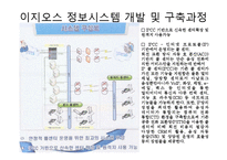 [경영정보] 피자헛 홈서비스 콜센터와 콜센터 아웃소싱을 맡고 있는 업체 이지오스에 관한 자료 조사-16