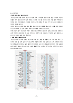 허브 사업계획서-8