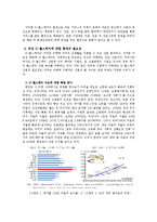 국내 U-헬스케어의 문제점과 개선방향-6