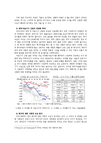 국내 U-헬스케어의 문제점과 개선방향-7