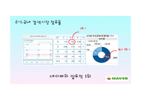 네이버 앱 광고기획서-13