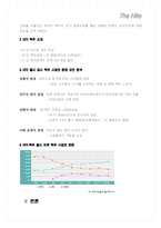 하이트 성공전략 및 제언-3