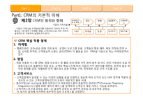 [경영정보] 고객관계관리 전략 CRM 원리와 응용-5