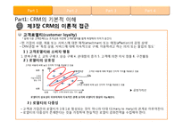 [경영정보] 고객관계관리 전략 CRM 원리와 응용-10