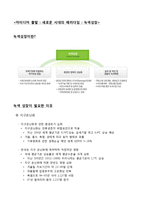 [토목환경공학] 사회기반 시스템설계-시공단계에 따른 이산화탄소 배출량 계산-2