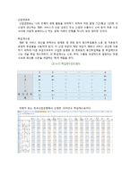 [토목환경공학] 사회기반 시스템설계-시공단계에 따른 이산화탄소 배출량 계산-8