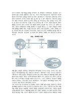 [기업경영의 질적 분석] 경영기반과 경영력 분석, 기업경영조직 분석, 경영자와 종업원 분석-3