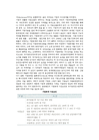 [기업경영의 질적 분석] 경영기반과 경영력 분석, 기업경영조직 분석, 경영자와 종업원 분석-7