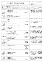 ★★★★★[2011년 10월][평가인증]어린이집 보육일지, 일일보육일지-3