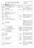 ★★★★★[2011년 10월][평가인증]어린이집 보육일지, 일일보육일지-5