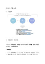 [경영학] 스크린골프 `골프존` 성공사례 분석-3