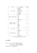 [외식경영학] 패밀리레스토랑 실패 사례와 성공 요인 분석-TGIF의 롯데리아 인수 중심으로-18