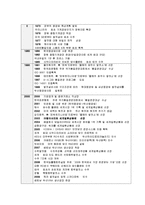 [국제마케팅] 두산중공업 `담수발전 플랜트 산업` 마케팅-5