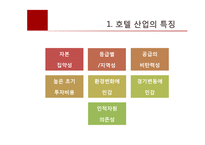 [호텔마케팅] 힐튼호텔 CRM을 통한 브랜드 차별화 전략-7