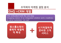 [호텔마케팅] 힐튼호텔 CRM을 통한 브랜드 차별화 전략-11