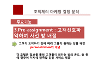 [호텔마케팅] 힐튼호텔 CRM을 통한 브랜드 차별화 전략-14