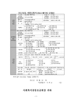 [사회복지] 독거노인의 우울증 치료를 위한 집단 활동 프로그램-2