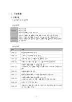 [사회복지] 독거노인의 우울증 치료를 위한 집단 활동 프로그램-4