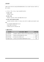 [사회복지] 저소득층 청소년들이 취업지원 프로그램 개발 및 평가-10