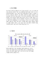 한중관계에 관하여-6