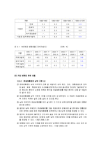 국민연금법 레포트-18