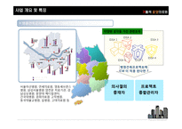 국내외CM 사례조사-4