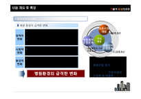 국내외CM 사례조사-5