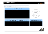 국내외CM 사례조사-20