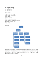 [마케팅] 토익 어학 출판업 사업계획 및 마케팅 전략-2