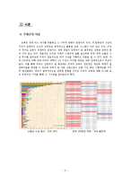 [지역연구] 미국의 교육개혁과 시사점-2