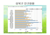 [지역사회복지] 지체 장애인의 이동권 보장-6