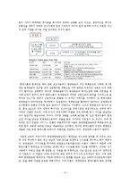 [재무관리] 현대건설 인수자금 조달사례-9