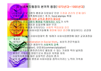 사회복지행정의 역사 .ppt-10