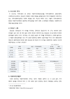 [지역사회복지] 장성군의 브랜드화 사업 경영 사례 분석-3